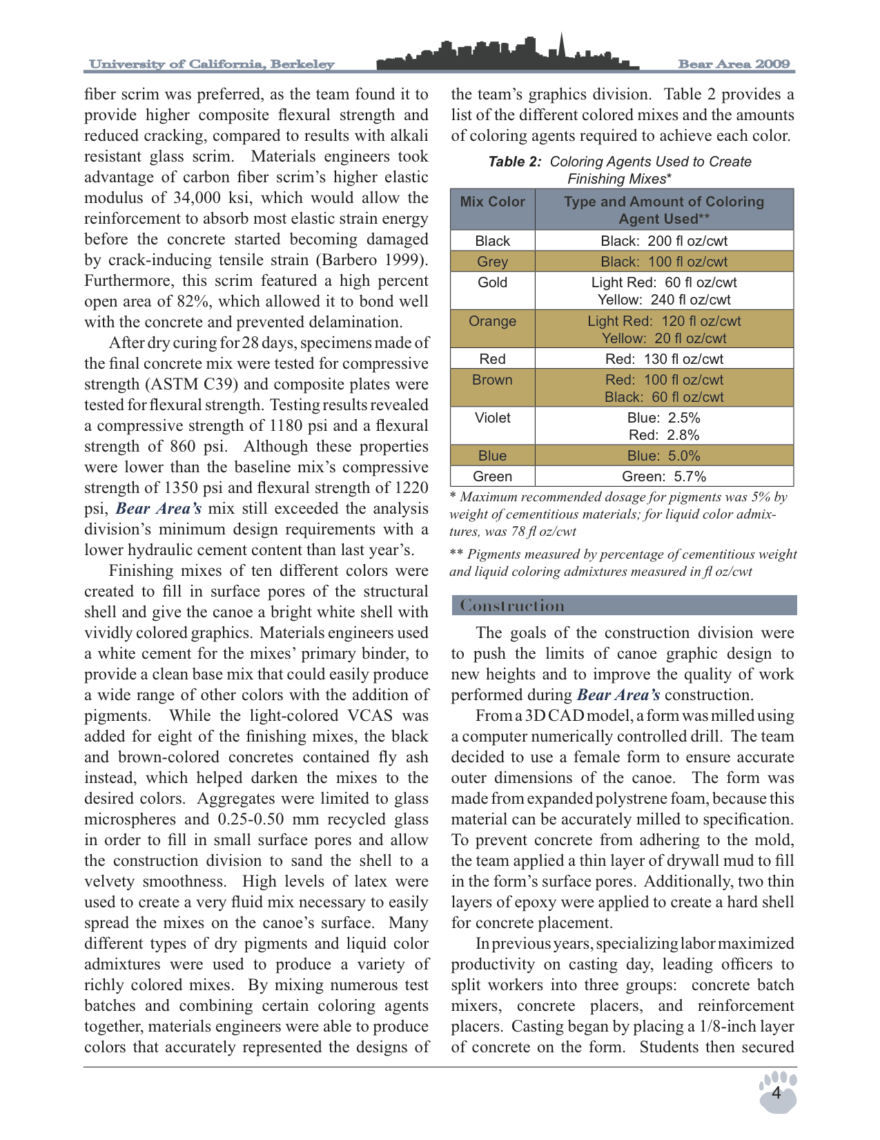 Excerpt from Bear Area Technical Paper