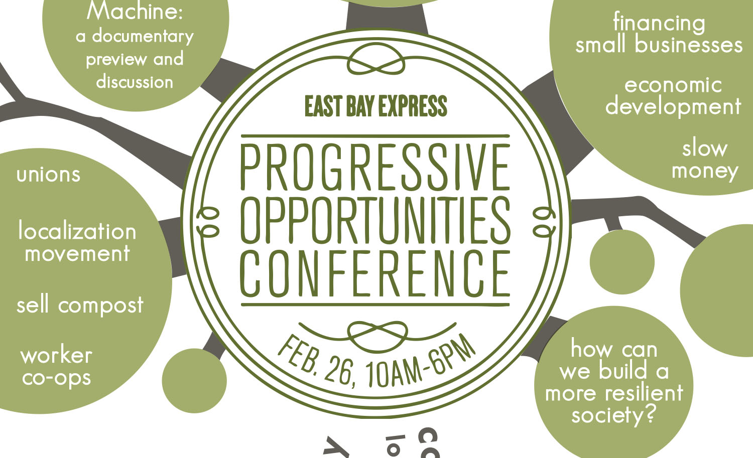Progressive Opportunities Poster